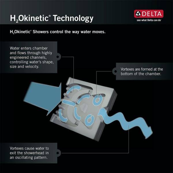 Chrome Tub/Shower Y821