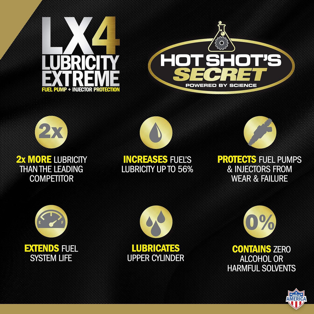 LX4 Lubricity Extreme 32 Ounce 2 Pack C2389