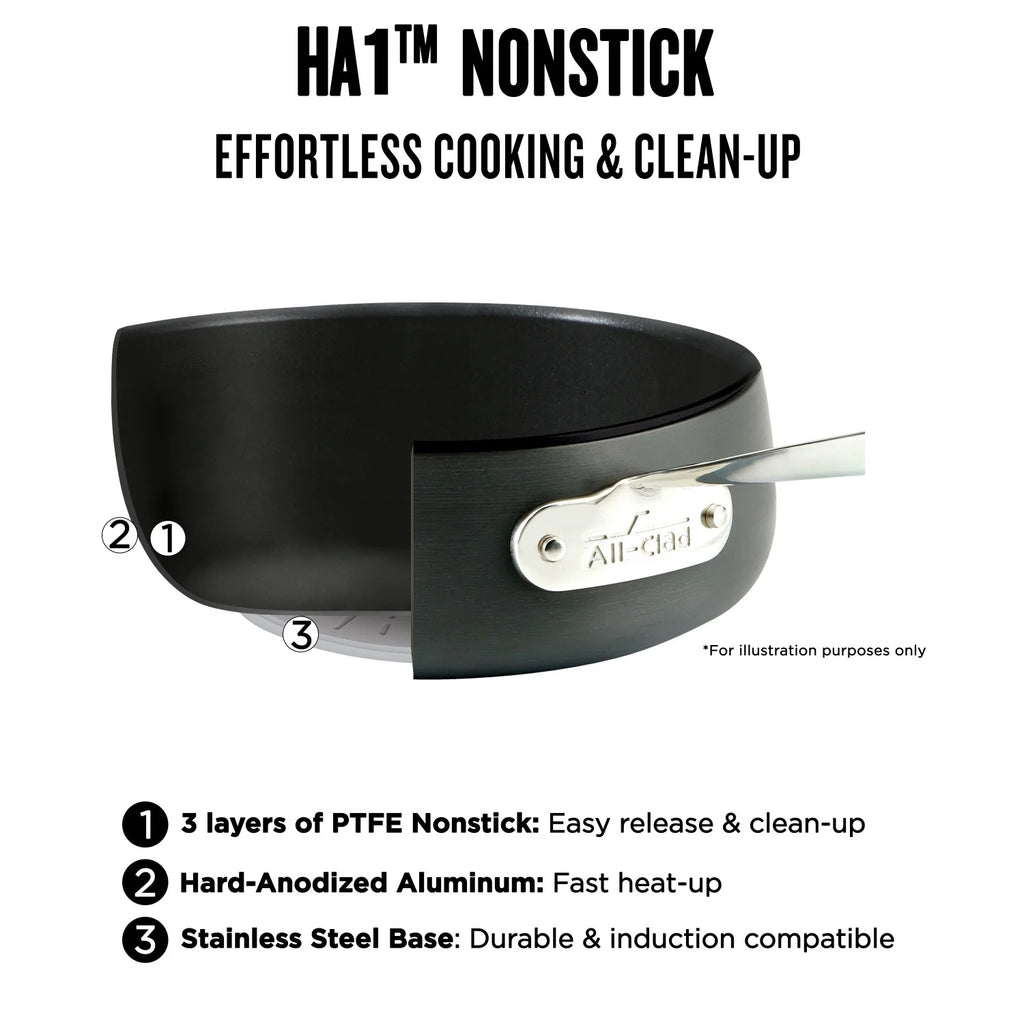 4-Quart Black Nonstick Hard Anodized Saute Pan L9055