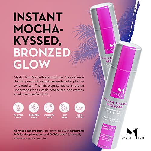 6 Ounces Sunless Self Tanner with Bronzer M73084