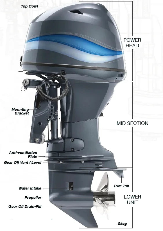 2 Piece Hydrofoil X938981