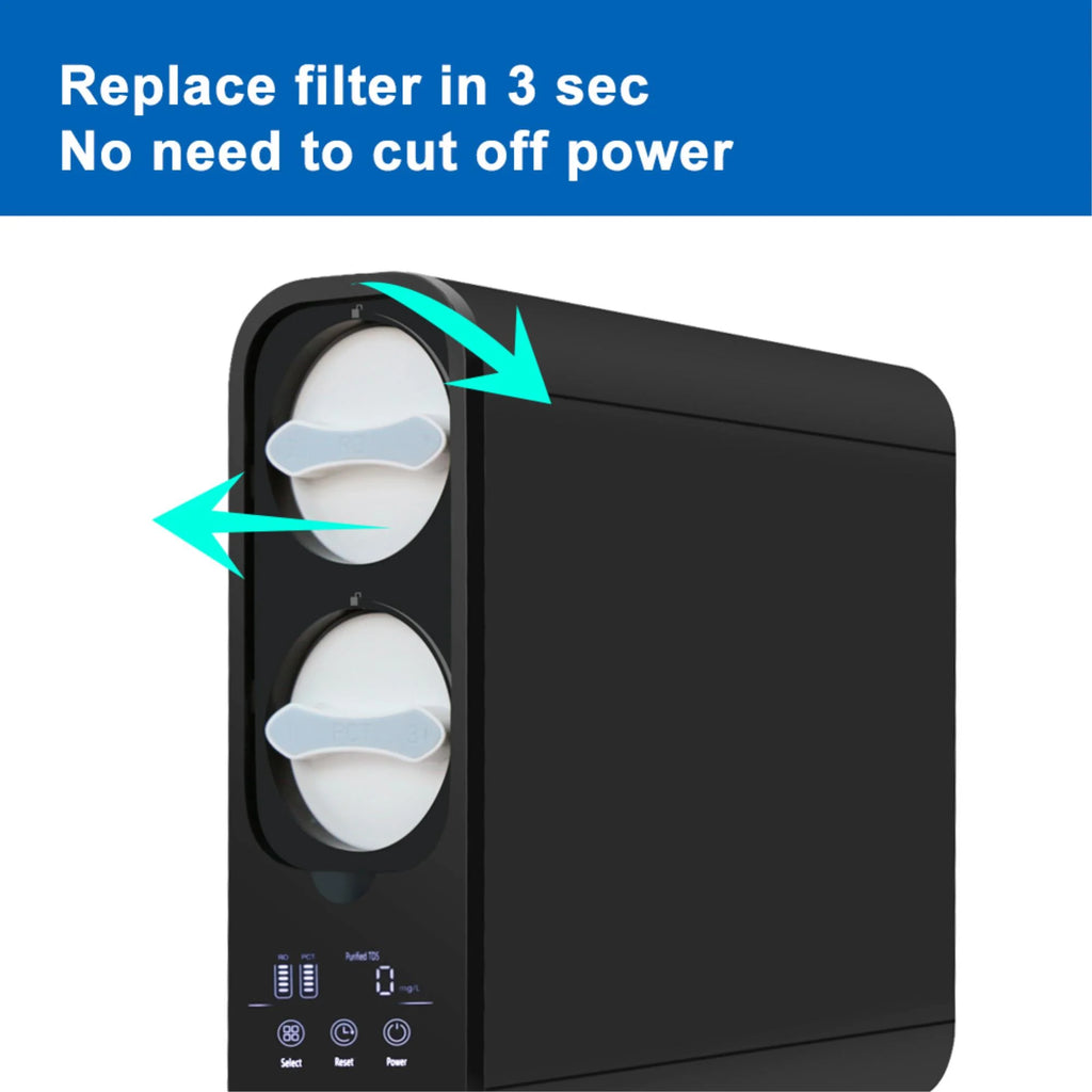 600GPD 0.0001 Micron RO Water Purifier L157198