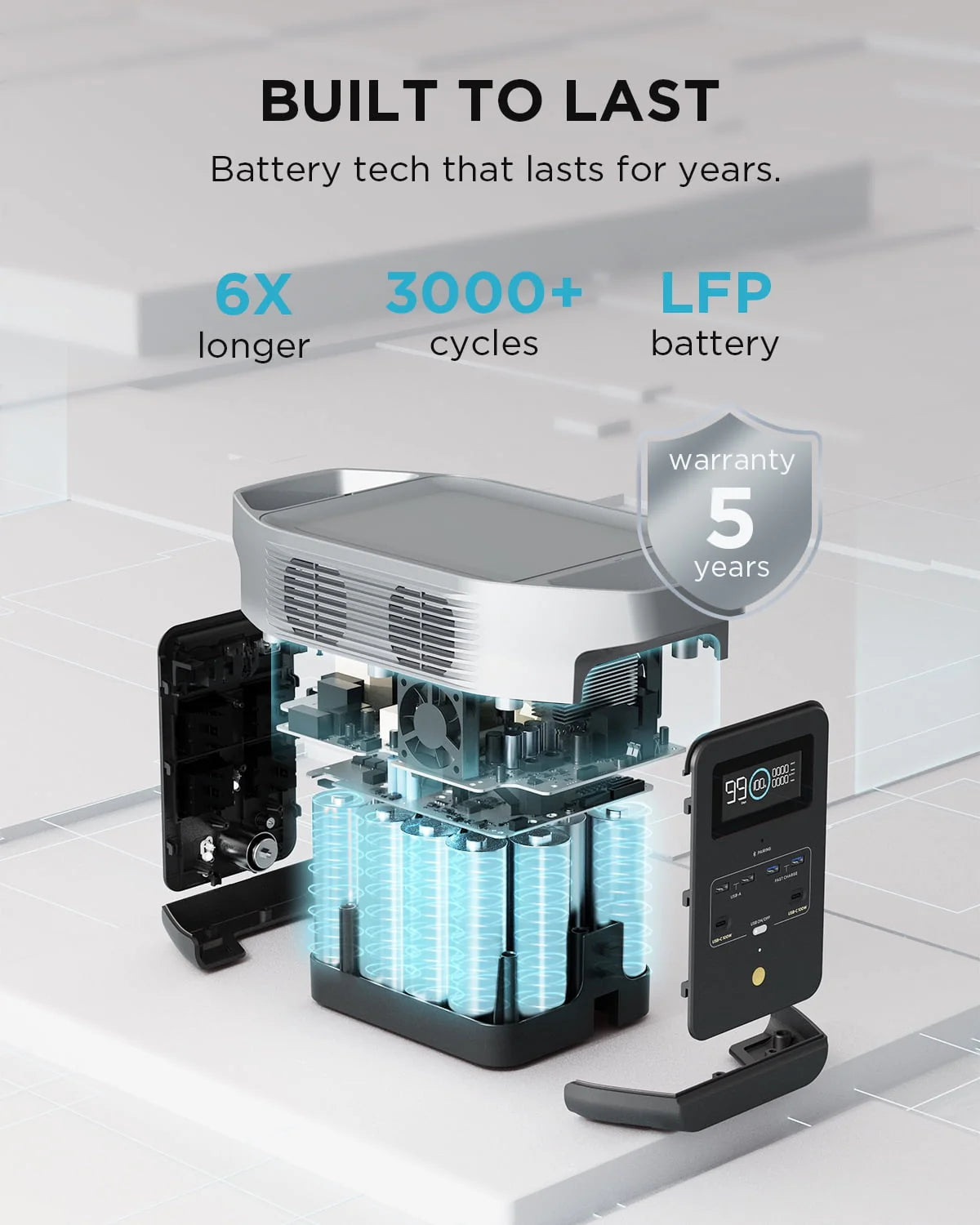 Portable Power Station 1024Wh to 2048Wh 2200W Solar Generator Z115