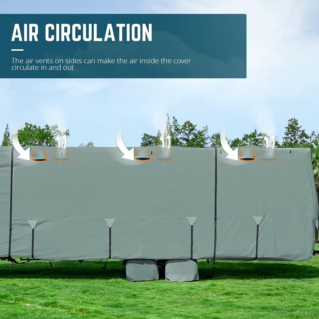 Extra-Thick 4 Layers Travel Trailer RV Cover, Fits 30'-33' Motorhome with 2Pcs Extra Straps & 4 Tire Covers A944