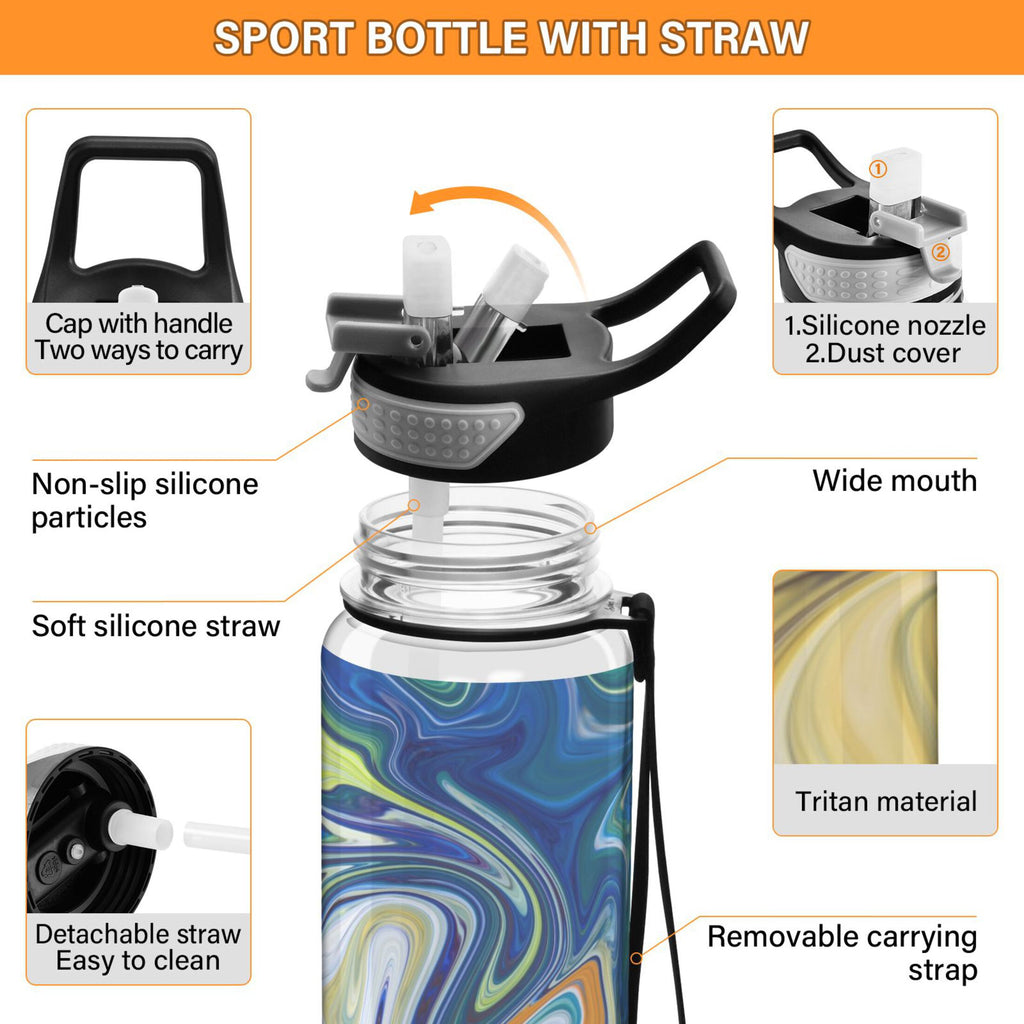 32oz Tritan Leakproof Water Bottle with Straw X742