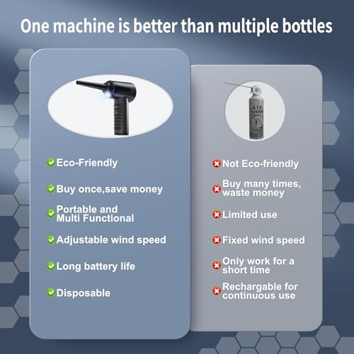Cordless Electric Air Duster 100000RPM Black O9274