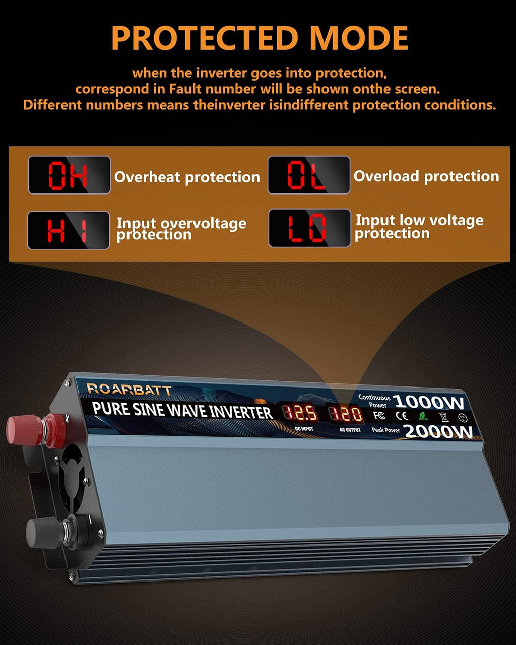 1000 Watt 12V DC to 110V AC Power Inverter with 2 AC Outlets and USB Port R593