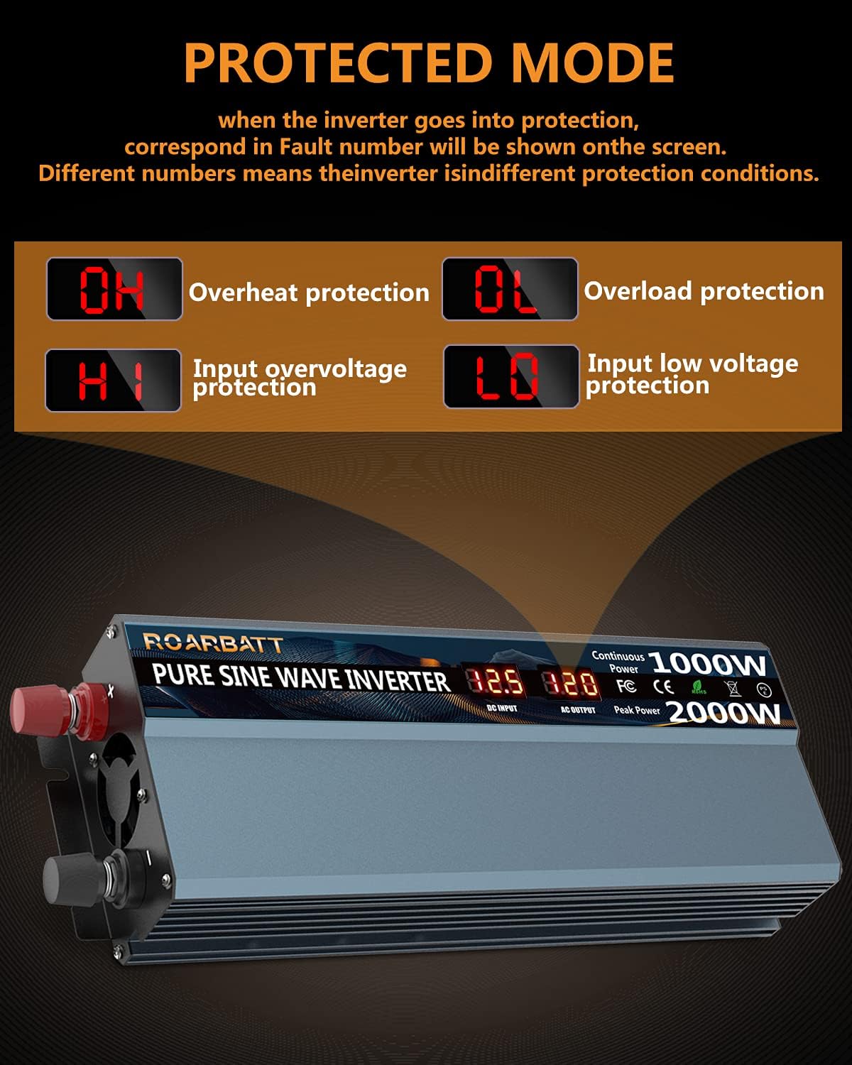1000 Watt 12V DC to 110V AC Power Inverter with 2 AC Outlets and USB Port R593
