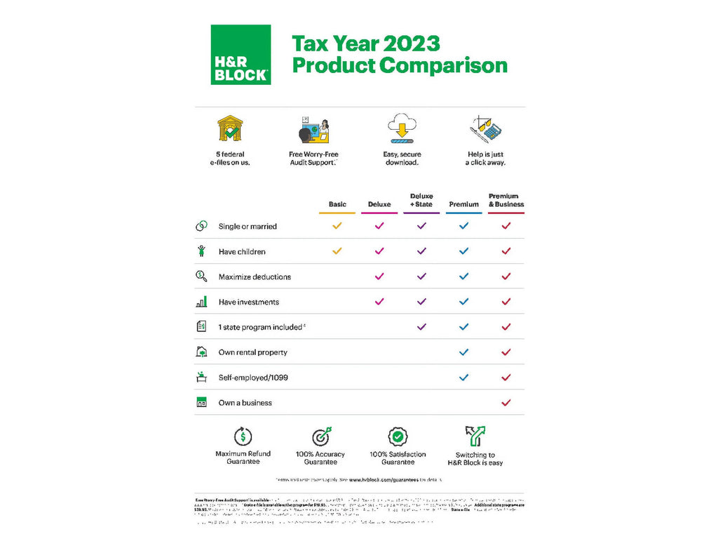 Tax Software A153341