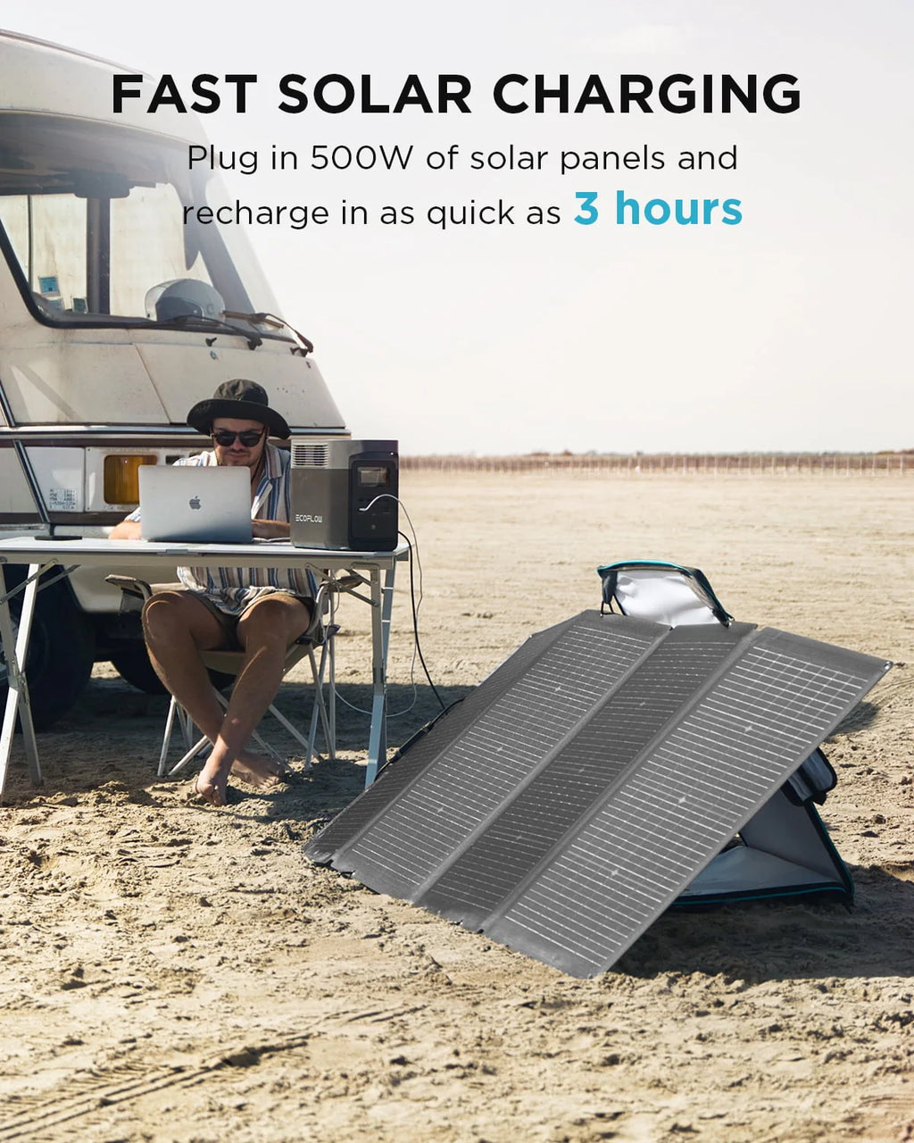 Portable Power Station 1024Wh to 2048Wh 2200W Solar Generator Z115