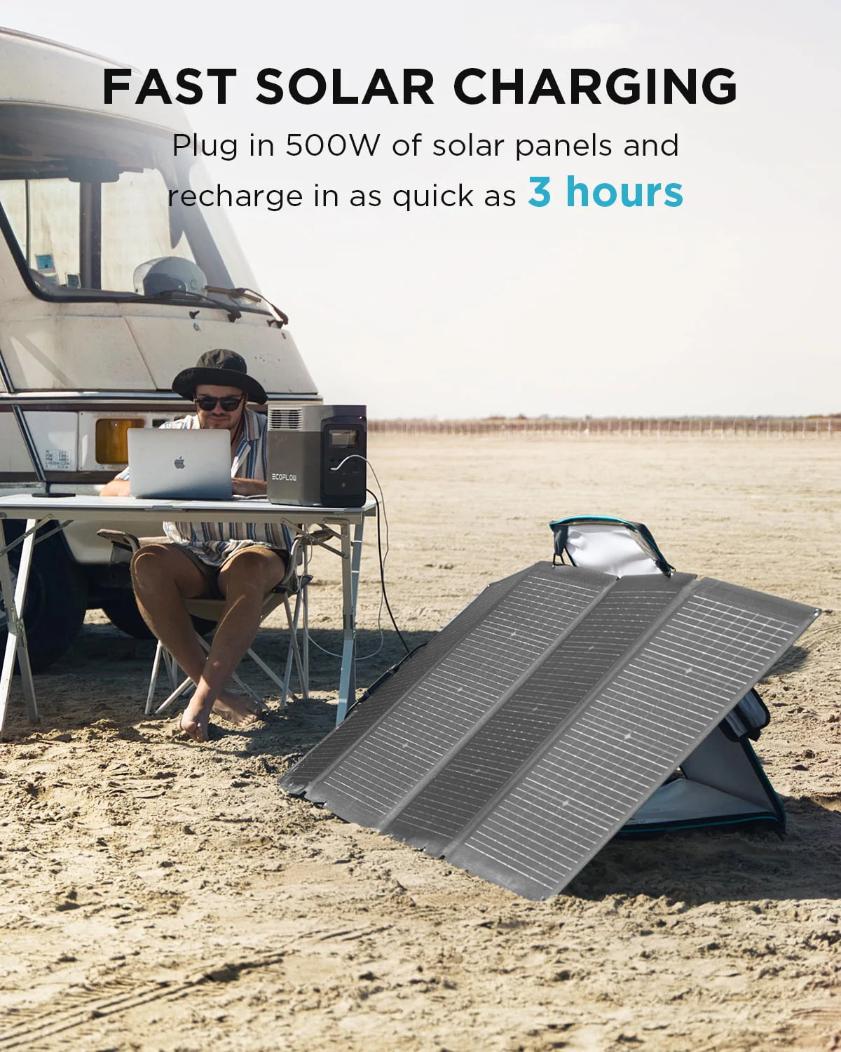 Portable Power Station 1024Wh to 2048Wh 2200W Solar Generator Z115
