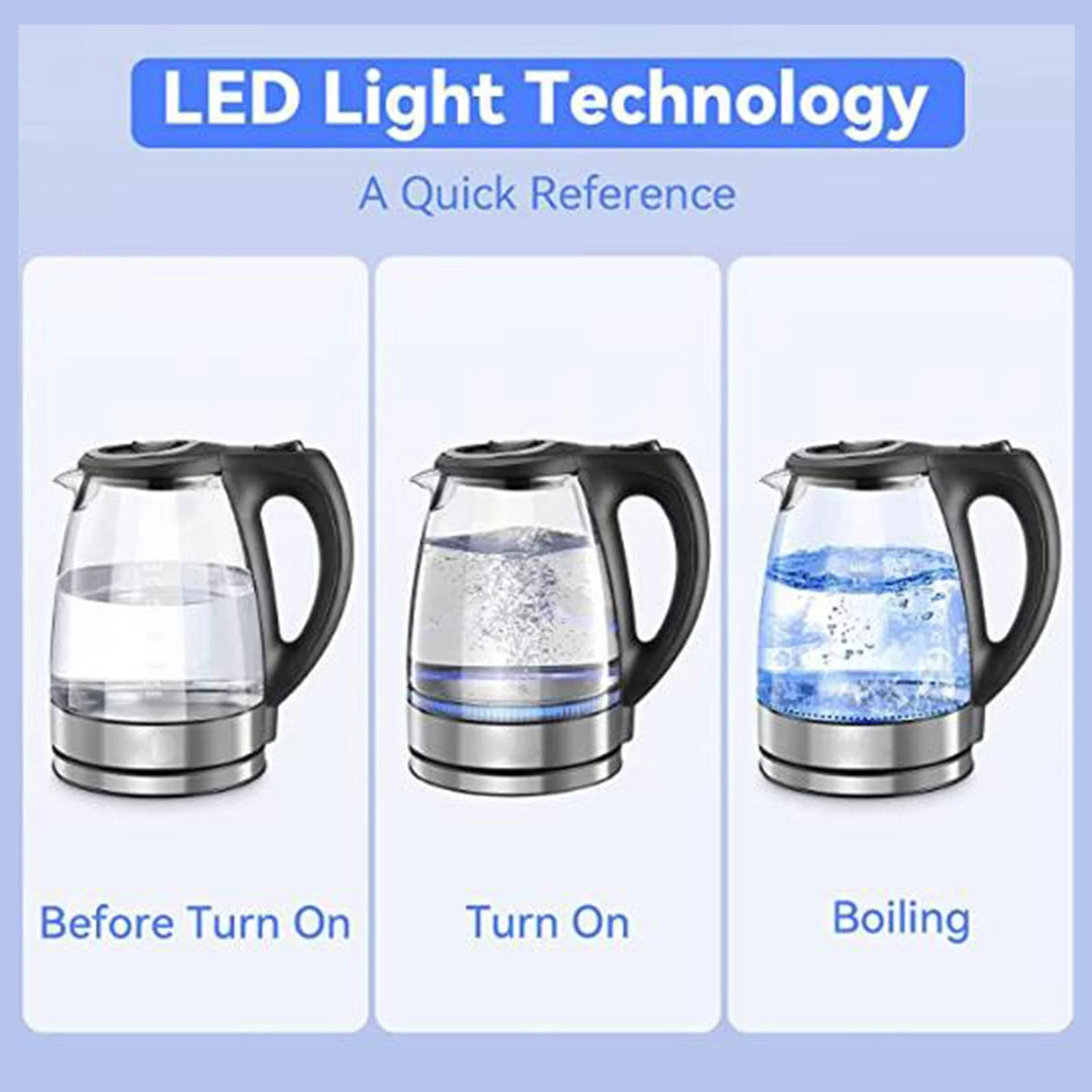 1.7L 1500W Glass Electric Kettle with Auto Shut-Off F27377