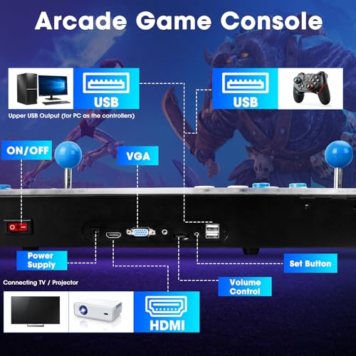 Arcade Game Console with Double Joystick M75896