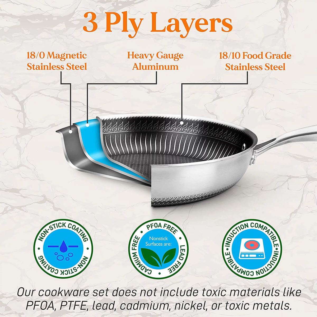 8 Inch Nonstick Triply Stainless Steel Pan B100238