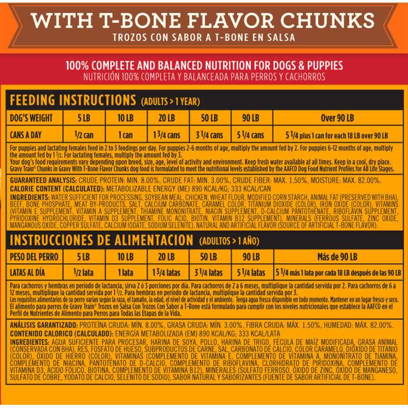 Chunks in Gravy Dog Food W85915