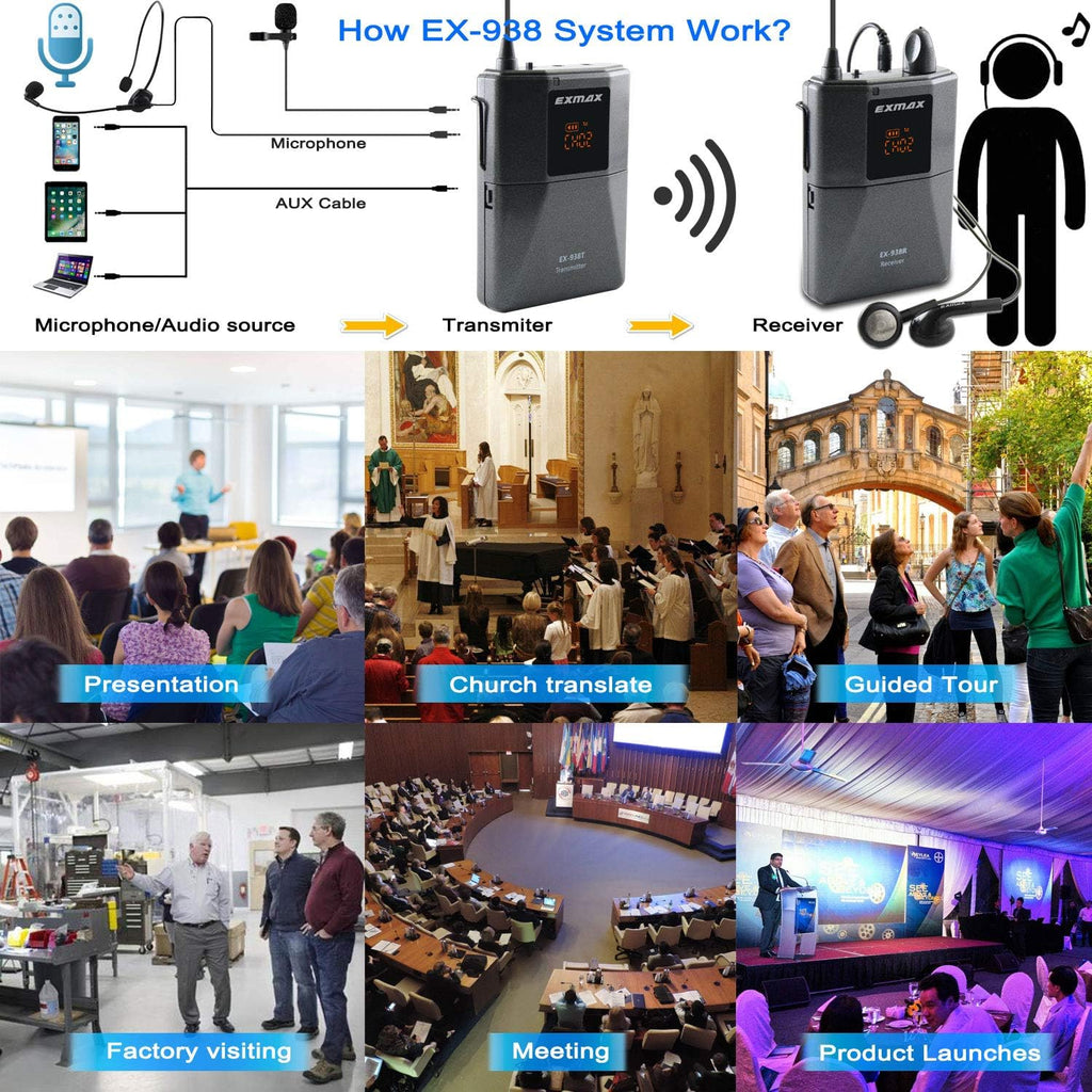 1 Transmitter 10 Receivers Wireless Headset Microphone Tour Guide System R76739