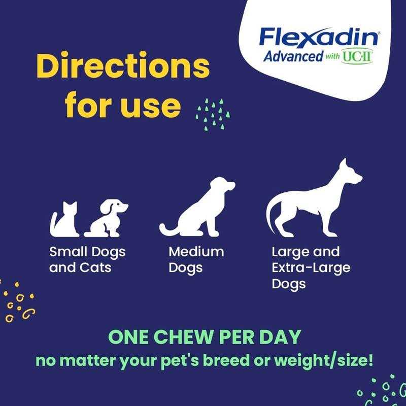 Chews with UC-II for Dogs & Cats S395228