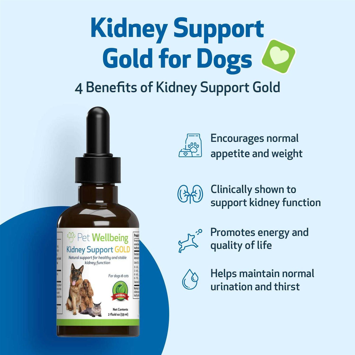 Kidney Support Gold for Dogs L6007