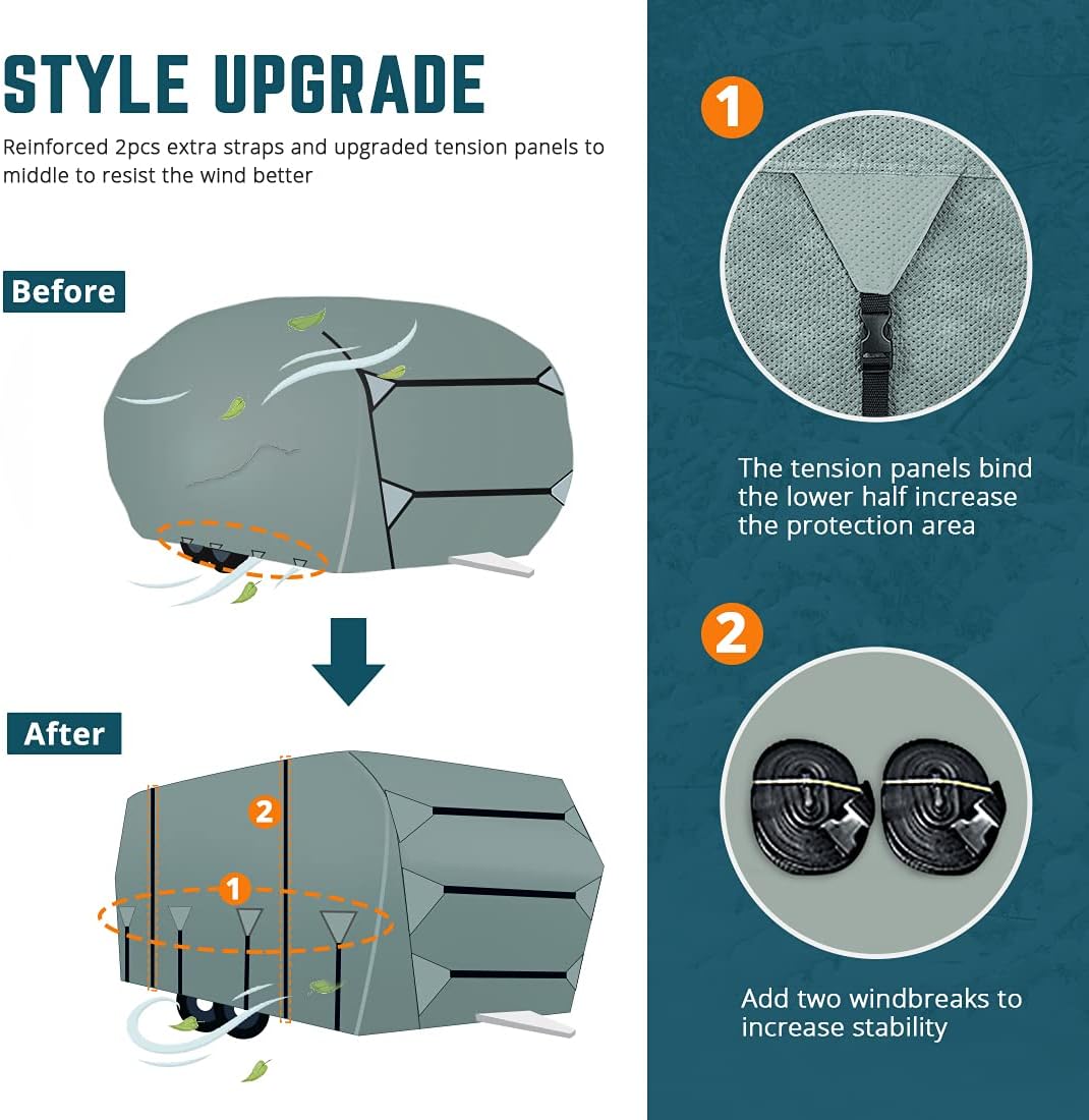 Extra-Thick 4 Layers Travel Trailer RV Cover, Fits 30'-33' Motorhome with 2Pcs Extra Straps & 4 Tire Covers A944