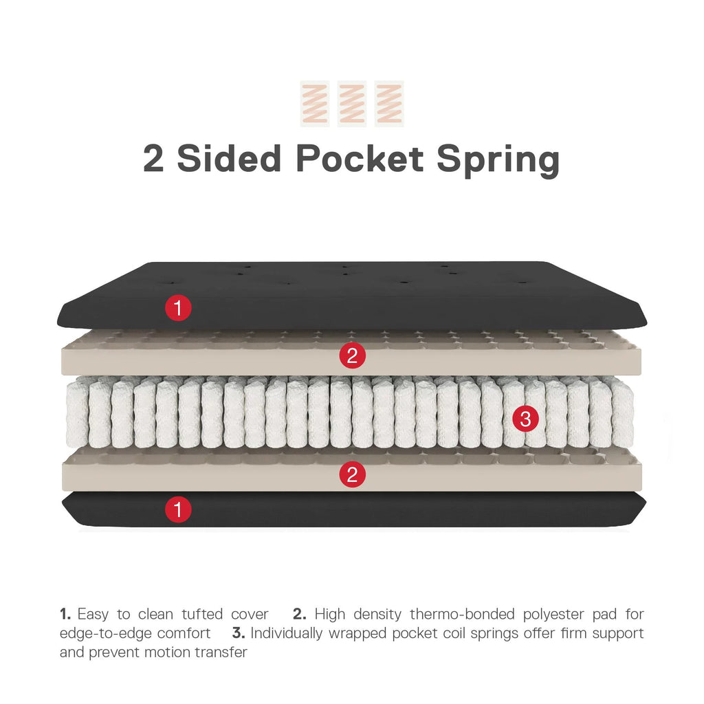 Full True Black Polyester Linen Futon Mattress Y7585