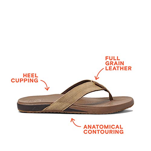 Men's Flip Flop J540583