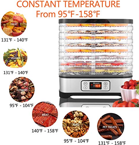 Food Dehydrator Machine with 8 Trays, 400W Digital Timer and Temperature Control, BPA Free S79259