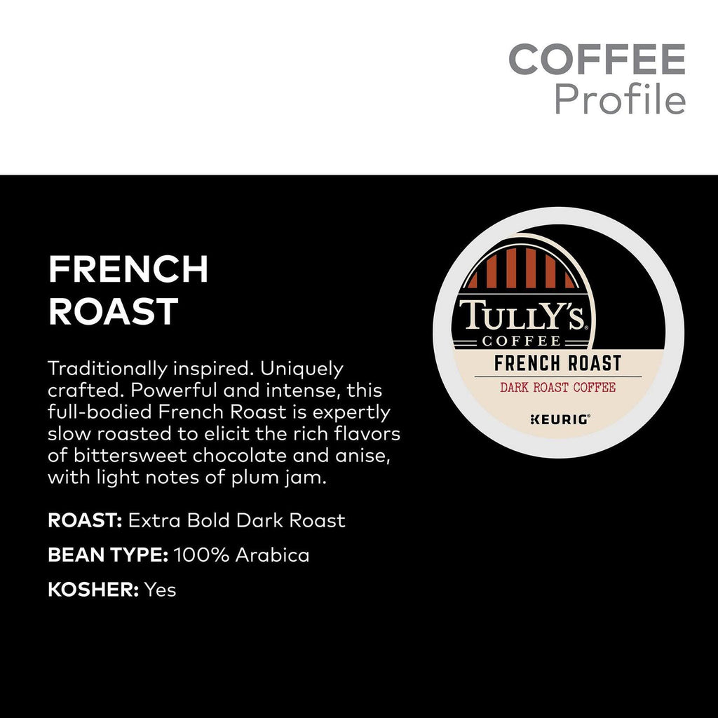 Dark Roast Coffee K-Cup Pods J397130
