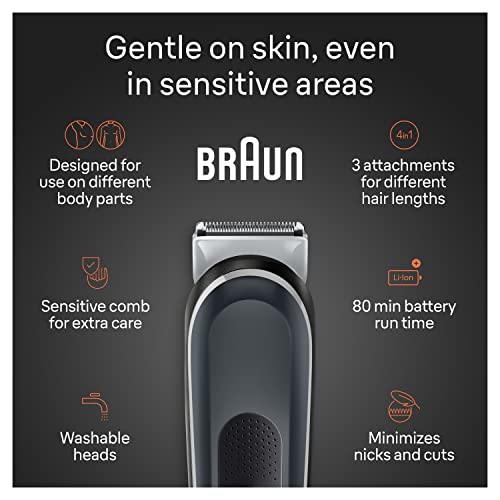 Body Groomer for Men, 2 Combs, Washable K31825