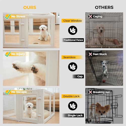 Clear Acrylic Plastic Dog Playpen, 30.3" Height, 10 PCS D955