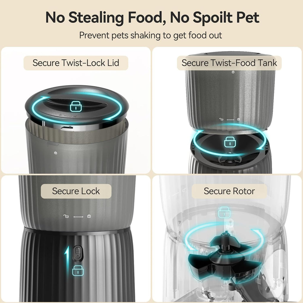 4L Automatic Cat Feeder with Dual Power Supply L74393