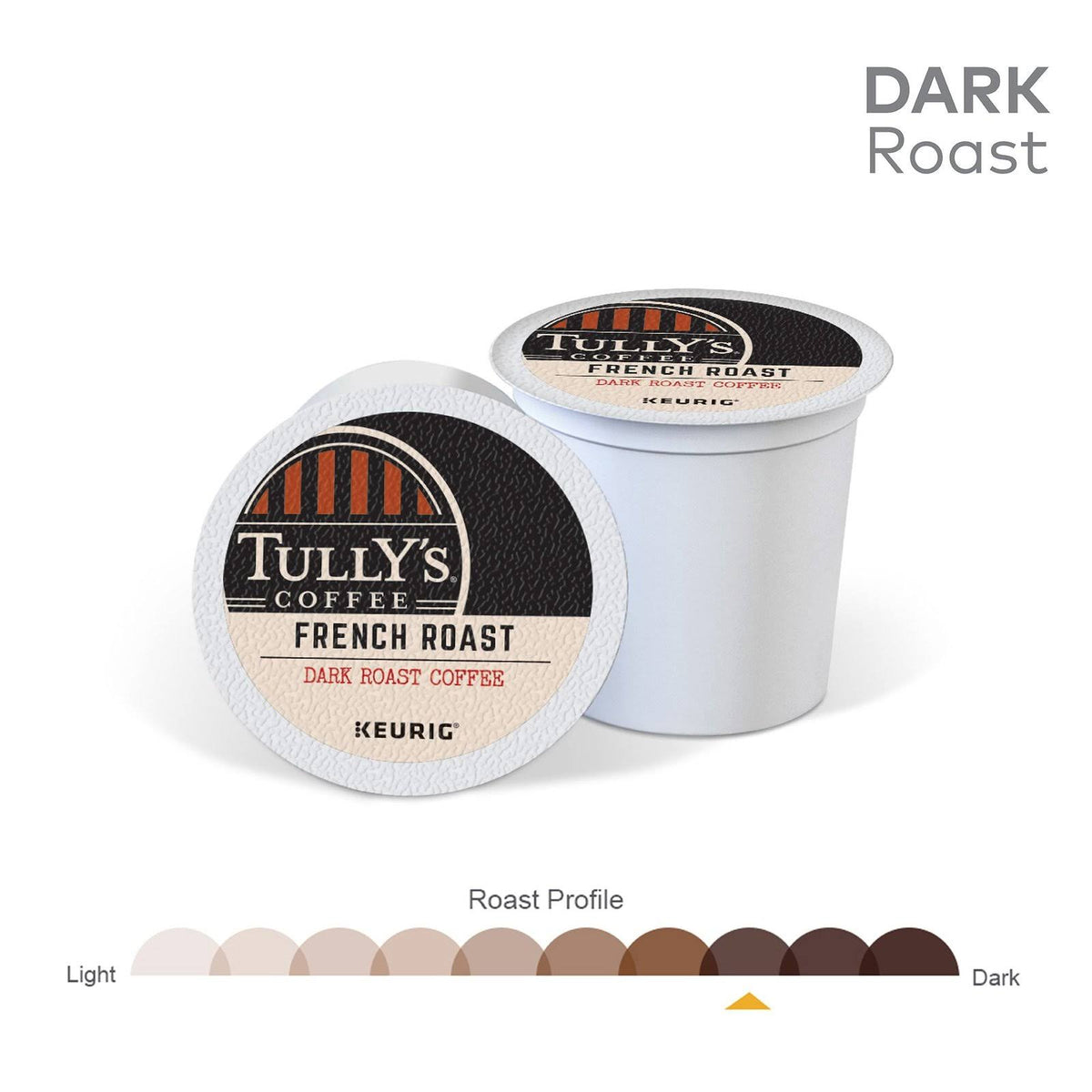 Dark Roast Coffee K-Cup Pods J397130