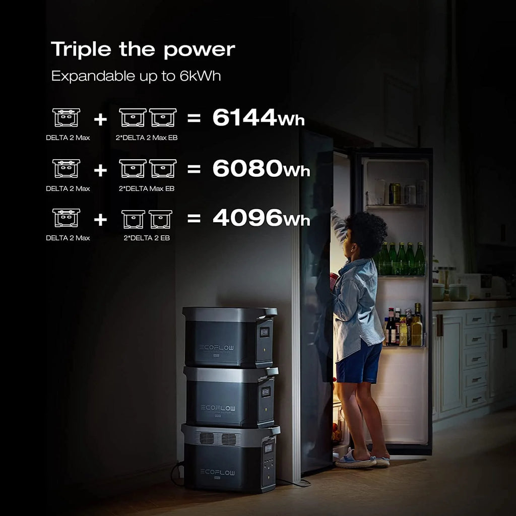 1260Wh Capacity Portable Power Station E66554