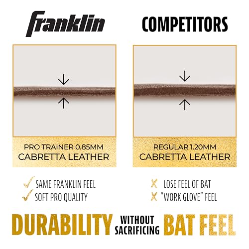 MLB Batting Gloves - Durable Full Wrap Cage Practice Gloves - Heavy Duty Leather F78394
