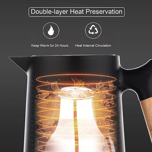 1000ML Insulated Coffee Carafe C417242
