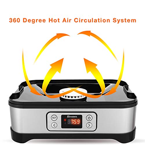 Food Dehydrator Machine with 8 Trays, 400W Digital Timer and Temperature Control, BPA Free S79259