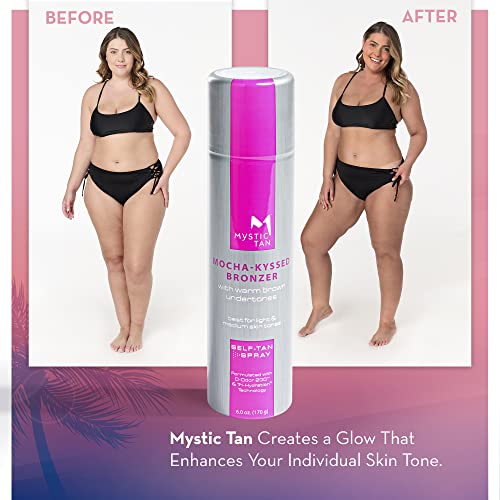 6 Ounces Sunless Self Tanner with Bronzer M73084