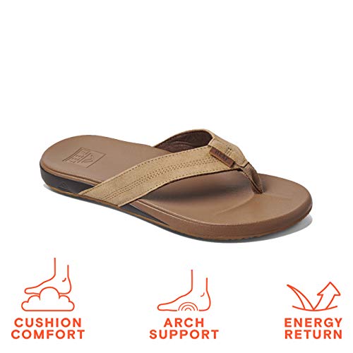 Men's Flip Flop J540583