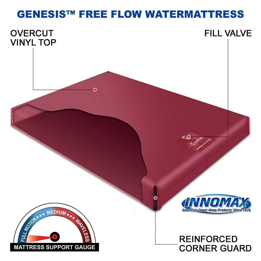 King Waterbed Mattress J4915