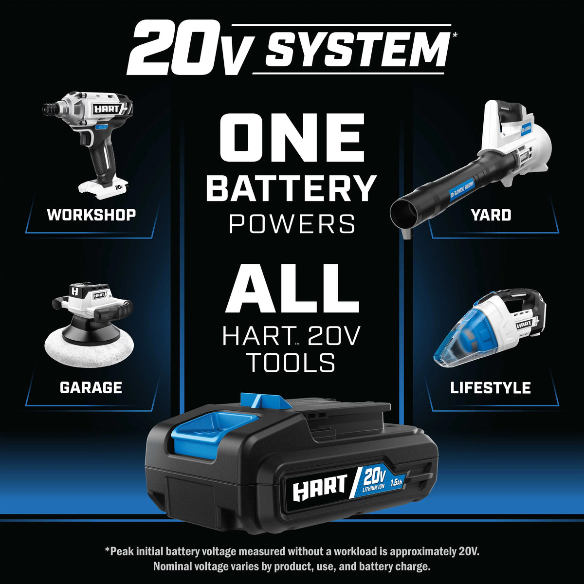 3/8 Inch Crown Staple Gun Kit Y7236