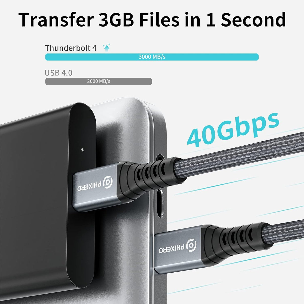 Thunderbolt 4 Full-Featured Cable, 2 Meter (6.6 ft), 40Gbps, 100W, 8K@60Hz, Pack of 2 K785606