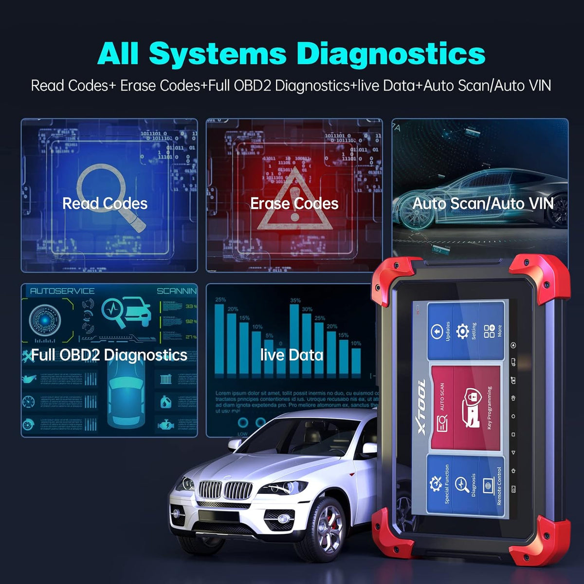 Automotive Key Programming Tool with 23+ Services L585032