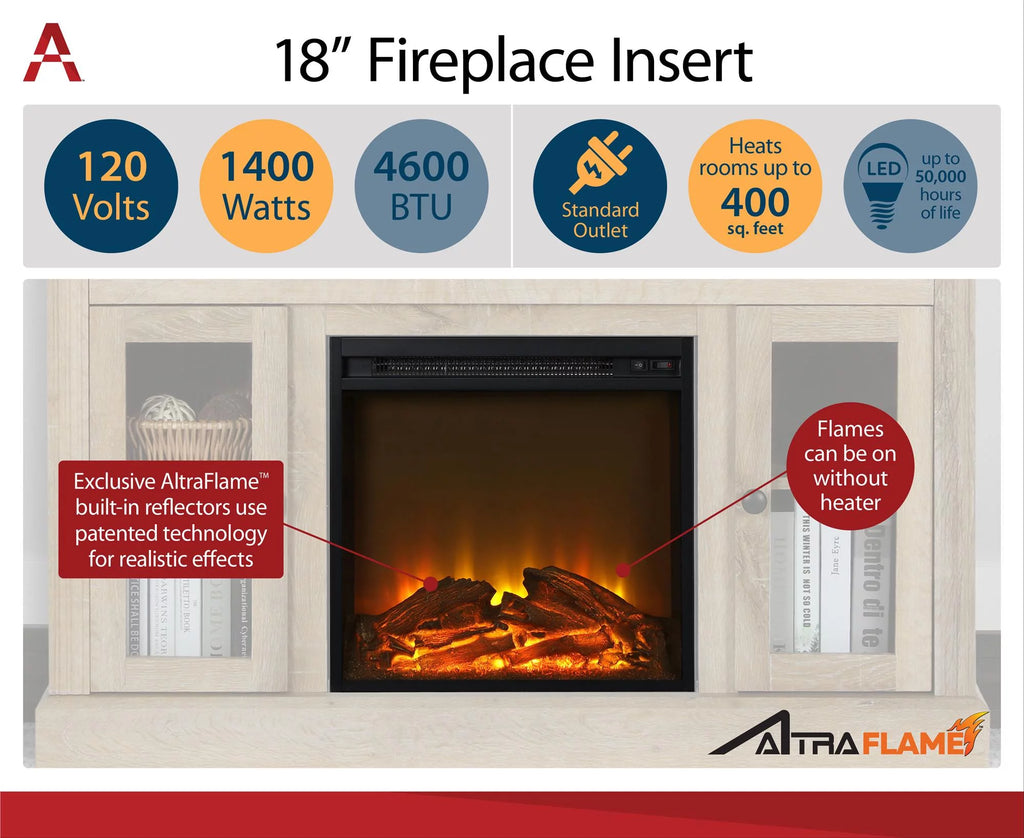 White Electric Fireplace TV Console Y25363
