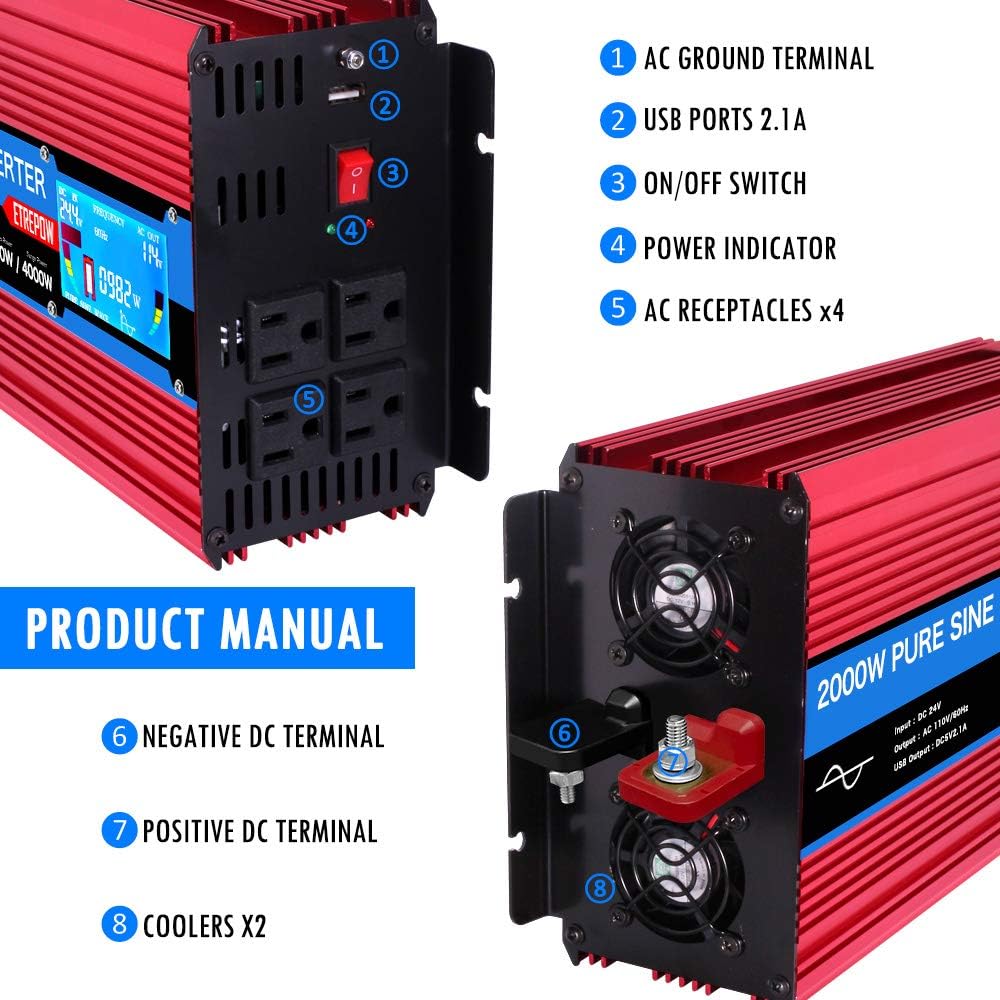 2000 Watt Pure Sine Wave Power Inverter 24V to 110V 120V with LCD Display, Wireless Remote Control, 4 AC Sockets, 2.1A USB Port, Dual Fans D4741