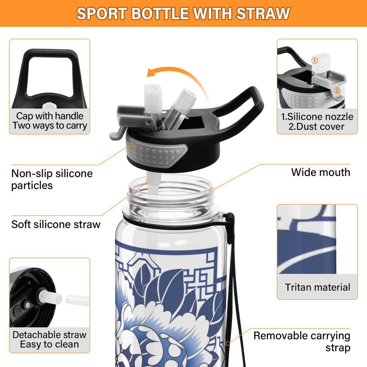 32oz Tritan Clear Water Bottle with Straw K9301
