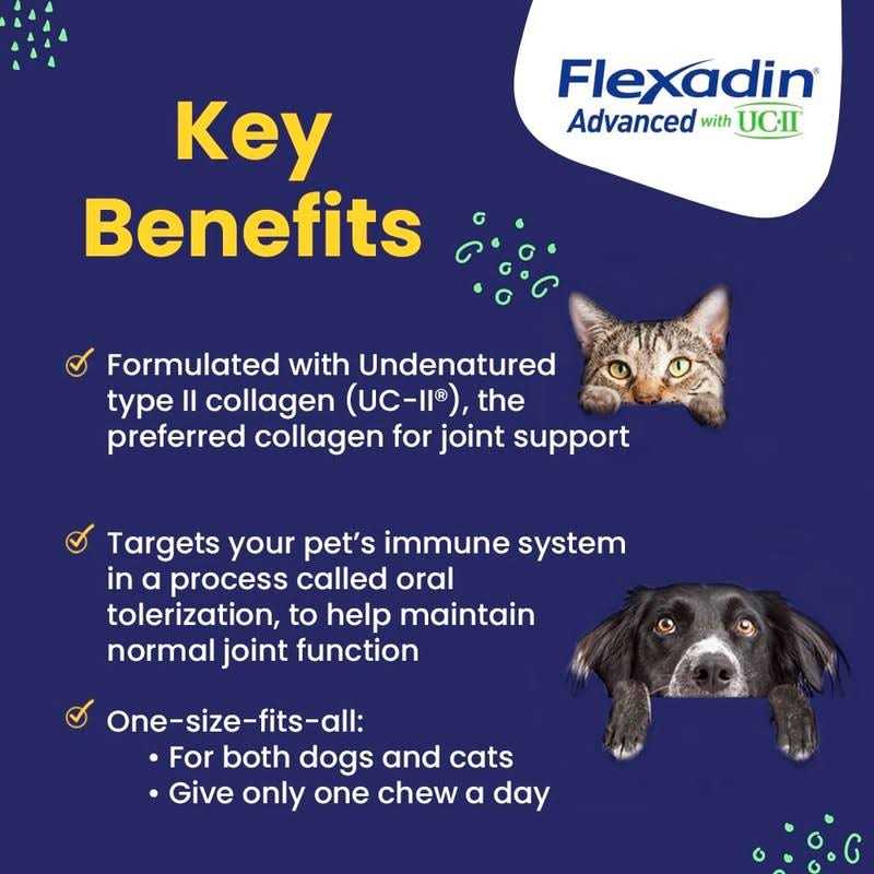 Chews with UC-II for Dogs & Cats S395228