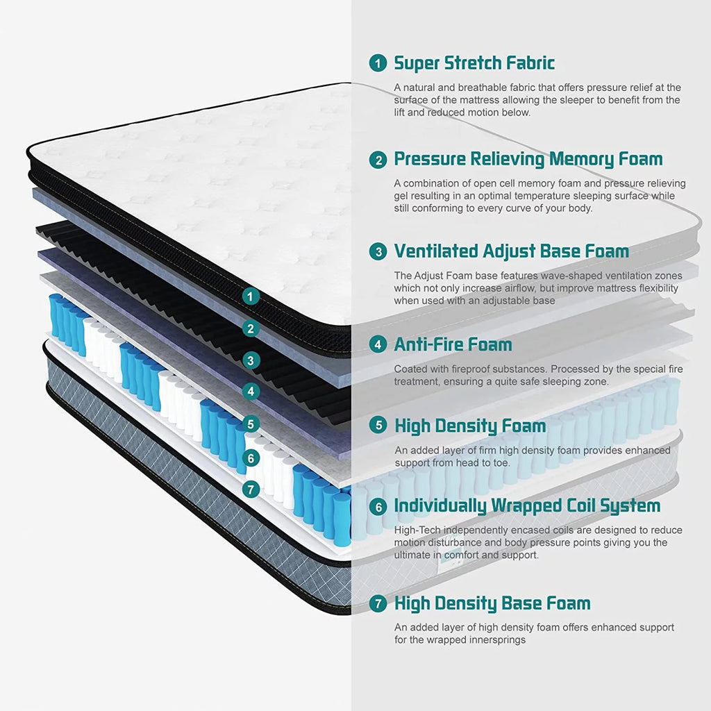 King Size Memory Foam Innerspring Hybrid Mattress U794