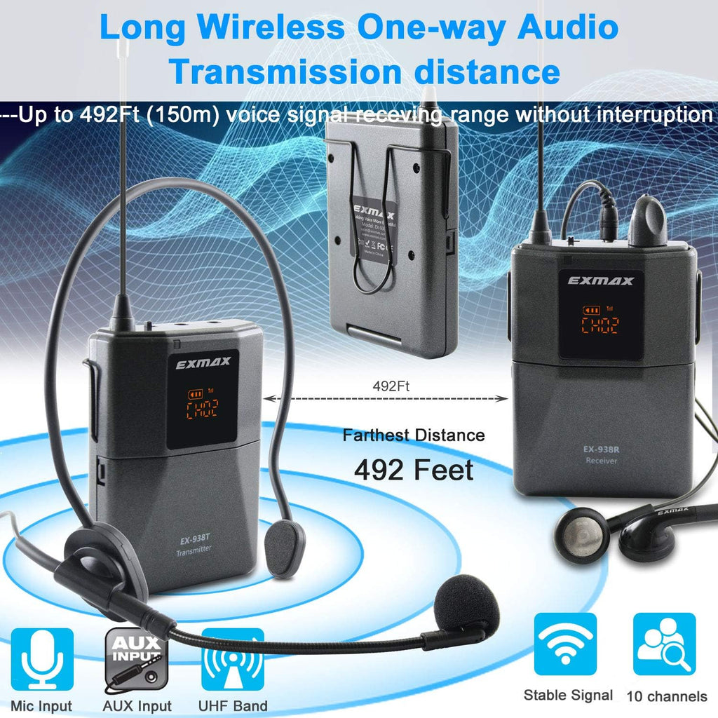 1 Transmitter 10 Receivers Wireless Headset Microphone Tour Guide System R76739