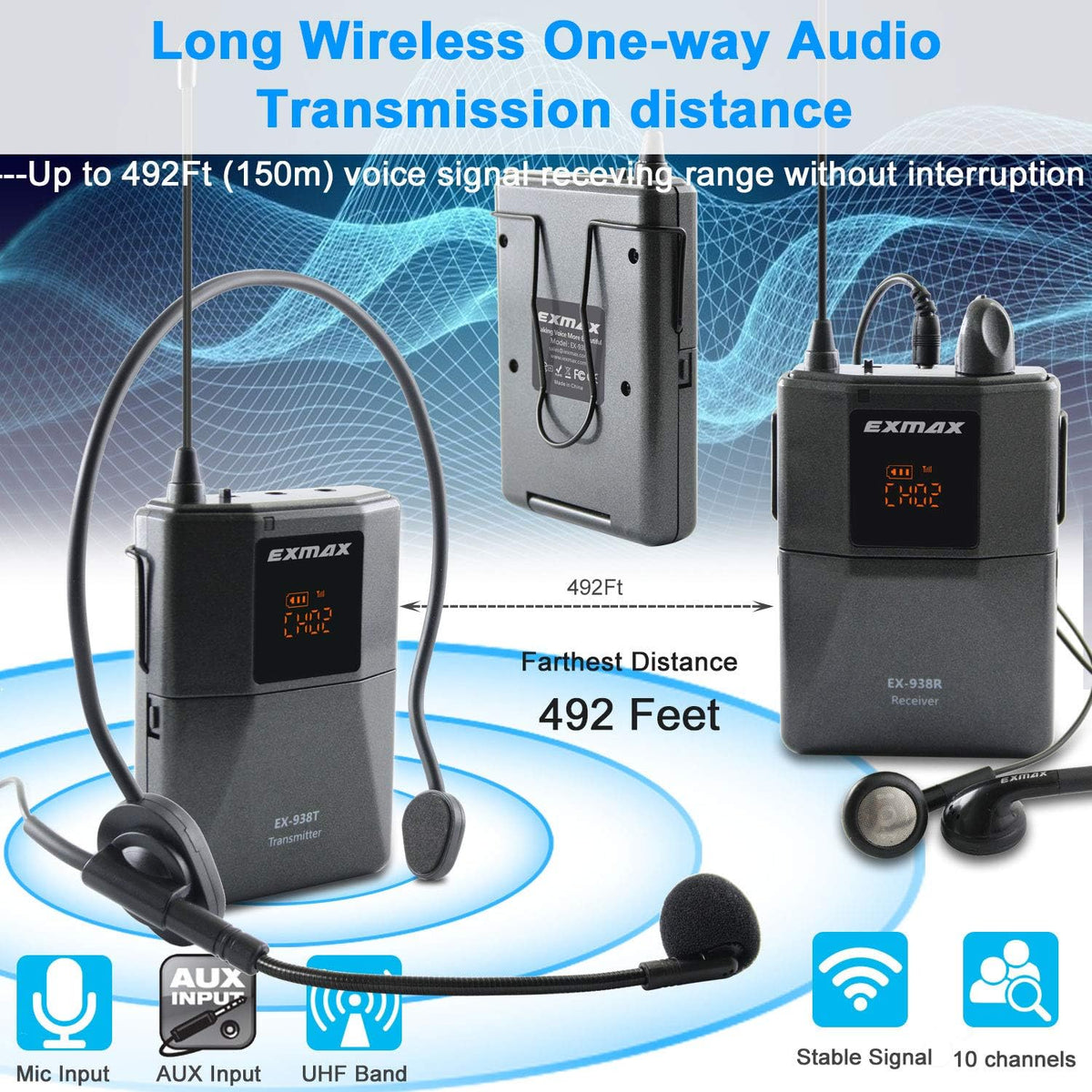 1 Transmitter 10 Receivers Wireless Headset Microphone Tour Guide System R76739